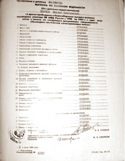 выписка успеваемости